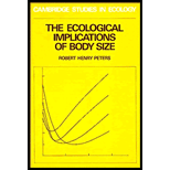 Ecological Implications of Body Size