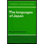 Languages of Japan