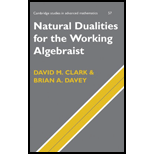 Natural Dualitites for Working Algebraist