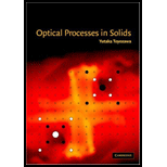 Optical Processes in Solids