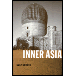 History of Inner Asia