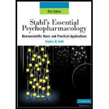 Stahls Essential Psychopharmacology