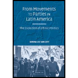 Movements to Parties in Latin America