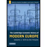 Cambridge Economic History of Modern Europe Volume 2, 1870 to the Present