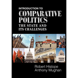 Introduction to Comparative Politics