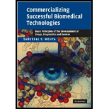 Commercializing Successful Biomedical Technologies