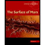 Surface of Mars