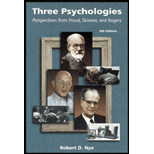 Three Psychologies  Perspectives from Freud, Skinner, and Rogers