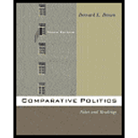 Comparative Politics