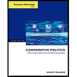 Comparative Politics  Political Economy, Political Culture, and Political Interdependence