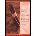 Native American Religions  Introduction