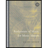 Rudiments of Music for Music Majors   With CD