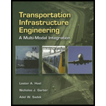 Transportation Infrastructure Engineering