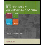 Bus532  Business Policy and Strategies Plan. (Custom)