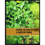 Entering the World of Plants (Custom)