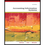 Accounting Information Systems