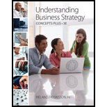 Understanding Business Strategy Concepts Plus