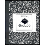 Biology (Composition Notebook)