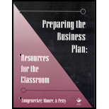 Preparing the Business Plan