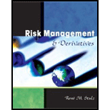 Risk Management and Derivatives