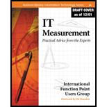 It Measurement CUSTOM PACKAGE<