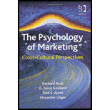 Psychology of Marketing