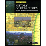 History of Urban Form