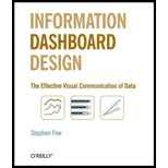 Information Dashboard Design