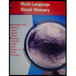 Multi Language Glossary