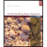 Understanding Basic Statistics (High School)