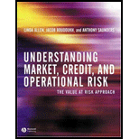 Understanding Market, Credit, and Oper