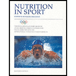 Nutrition in Sport