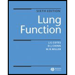 Lung Function Physiology, Measurement and Application in Medicine