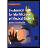 Biochemical Tests for Identification of Medical Bacteria