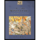 Mostly Miniatures  An Introduction to Persian Painting