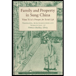 Family and Property in Sung China