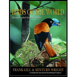 BIRDS OF WORLD RECOMMENDED ENGLISH 