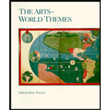 Arts  World Themes