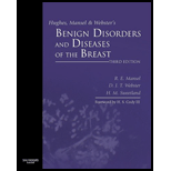 Benign Disorders and Diseases of the Breast