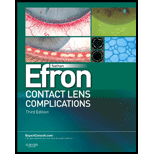 Contact Lens Complications   With Access