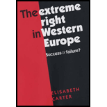 Extreme Right in Western Europe