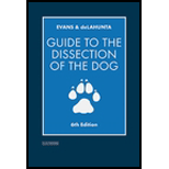 Guide To The Dissection Of The Dog 6th Edition 9780721601052 Textbooks Com