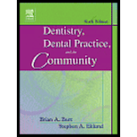 Dentistry, Dental Practice, and the Community