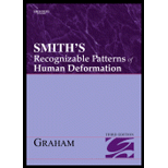 Smiths Recognizable Patterns in Human Deformation