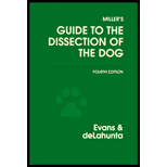 Millers Guide to the Dissection of the Dog