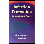 Infection Prevention in Surgical Setting