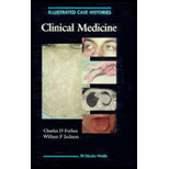 ICH in Clinical Medicine