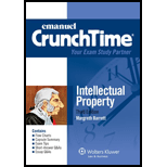 Intellectual Property Crunchtime 2012