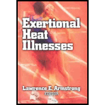 Exertional Heat Illnesses