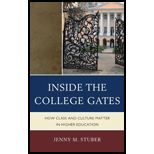 Inside College Gates